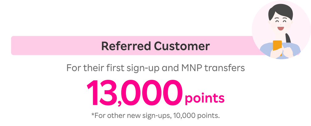 Referred Customer: 13,000 points for their first sign-up and MNP transfers. *For other new sign-ups, 10,000 points.