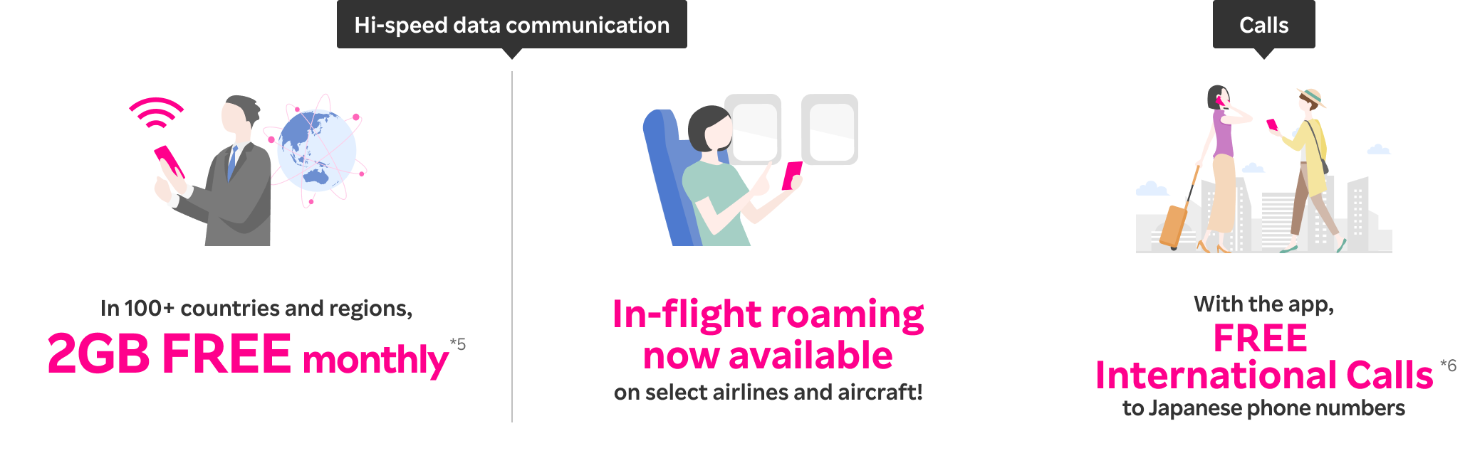 In more than 100 countries and regions, FREE overseas data up to 2GB/mo.*4 Also, in-flight roaming now available on select airlines and aircraft! With the app, FREE International Calls to Japanese phone numbers.*5