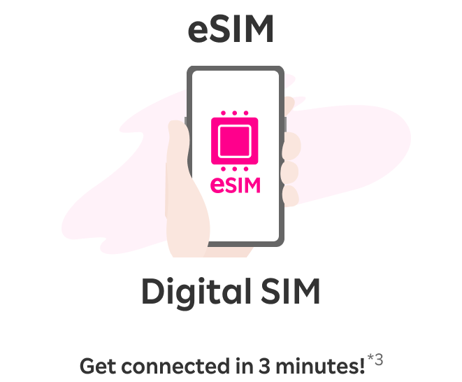 eSIM: Digital SIM Get connected in 3 minutes!*3