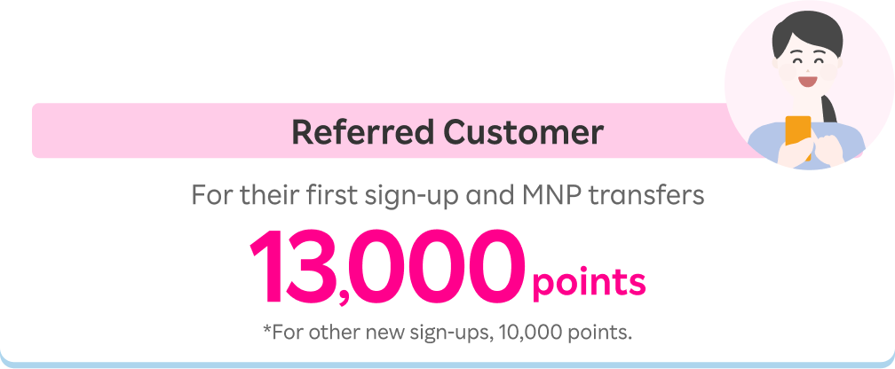 Referred Customer: 13,000 points for their first sign-up and MNP transfers. *For other new sign-ups, 10,000 points.