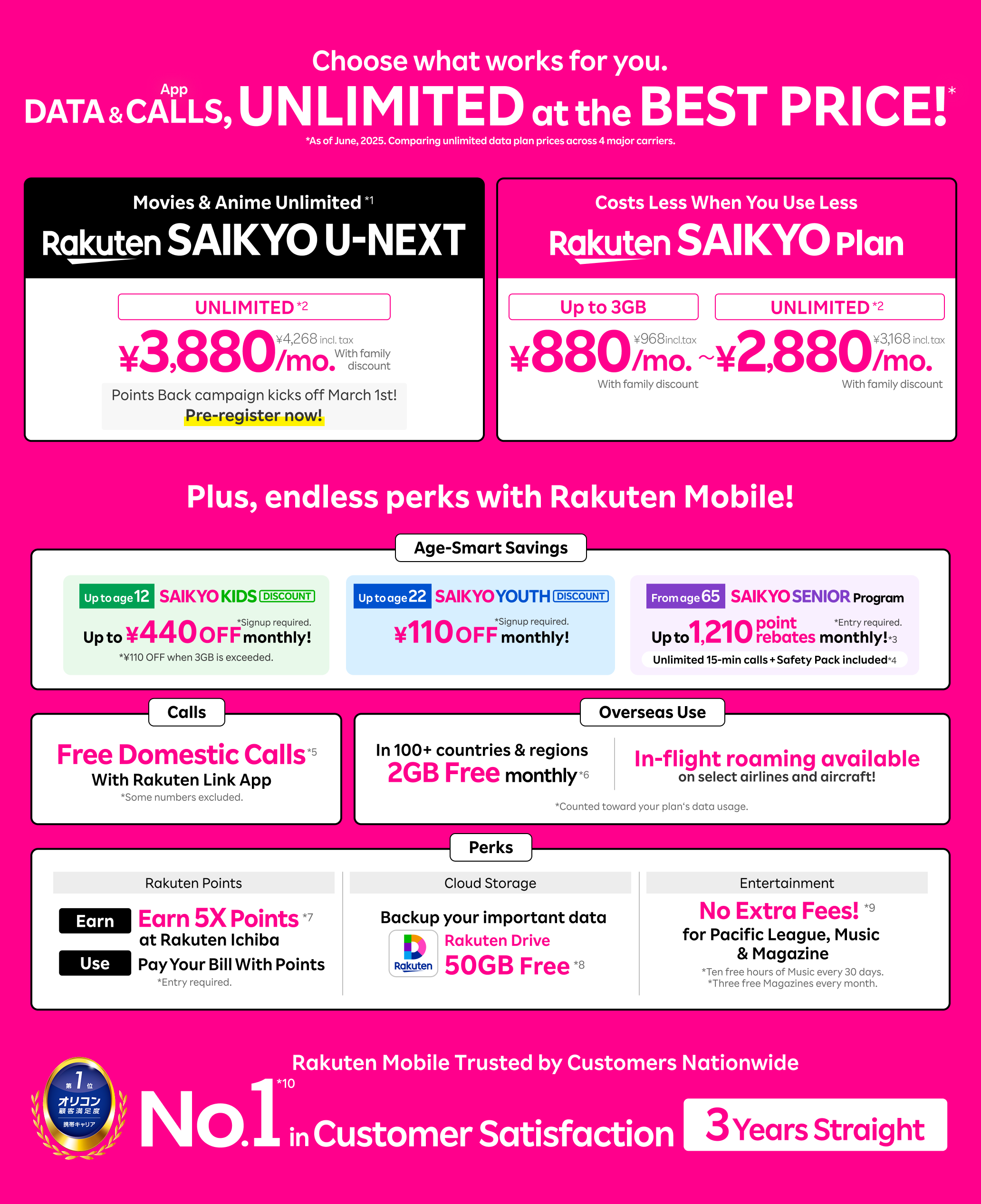 Choose what works for you. Data & app calls, unlimited at the best price!*