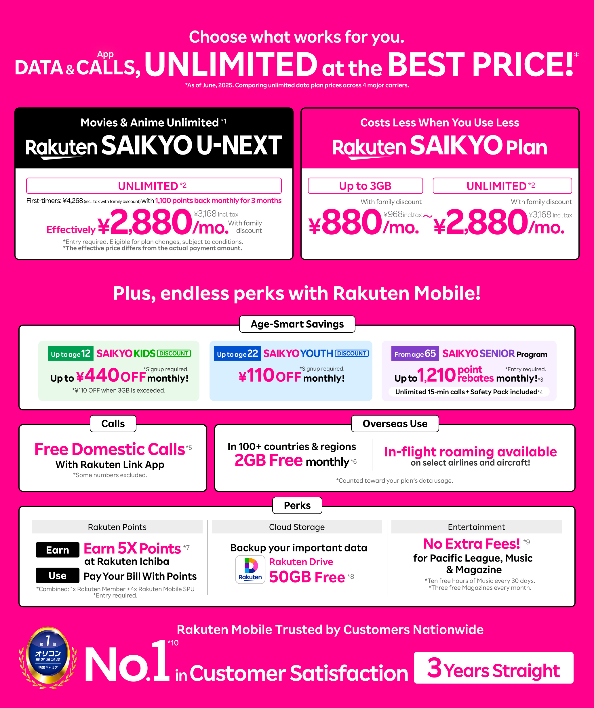 Choose what works for you. Data & app calls, unlimited at the best price!*