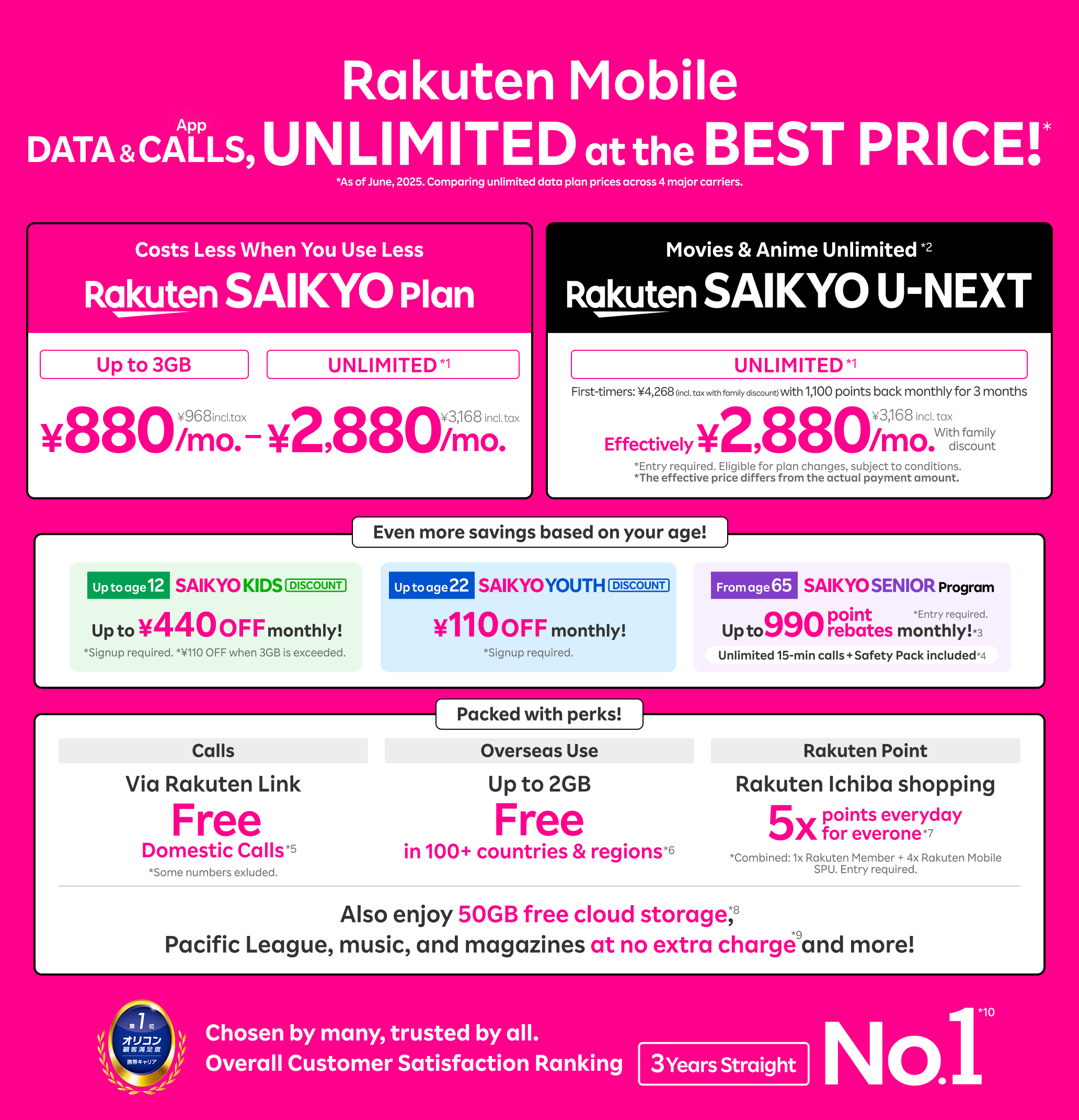 Choose what works for you. Data & app calls, unlimited at the best price!*