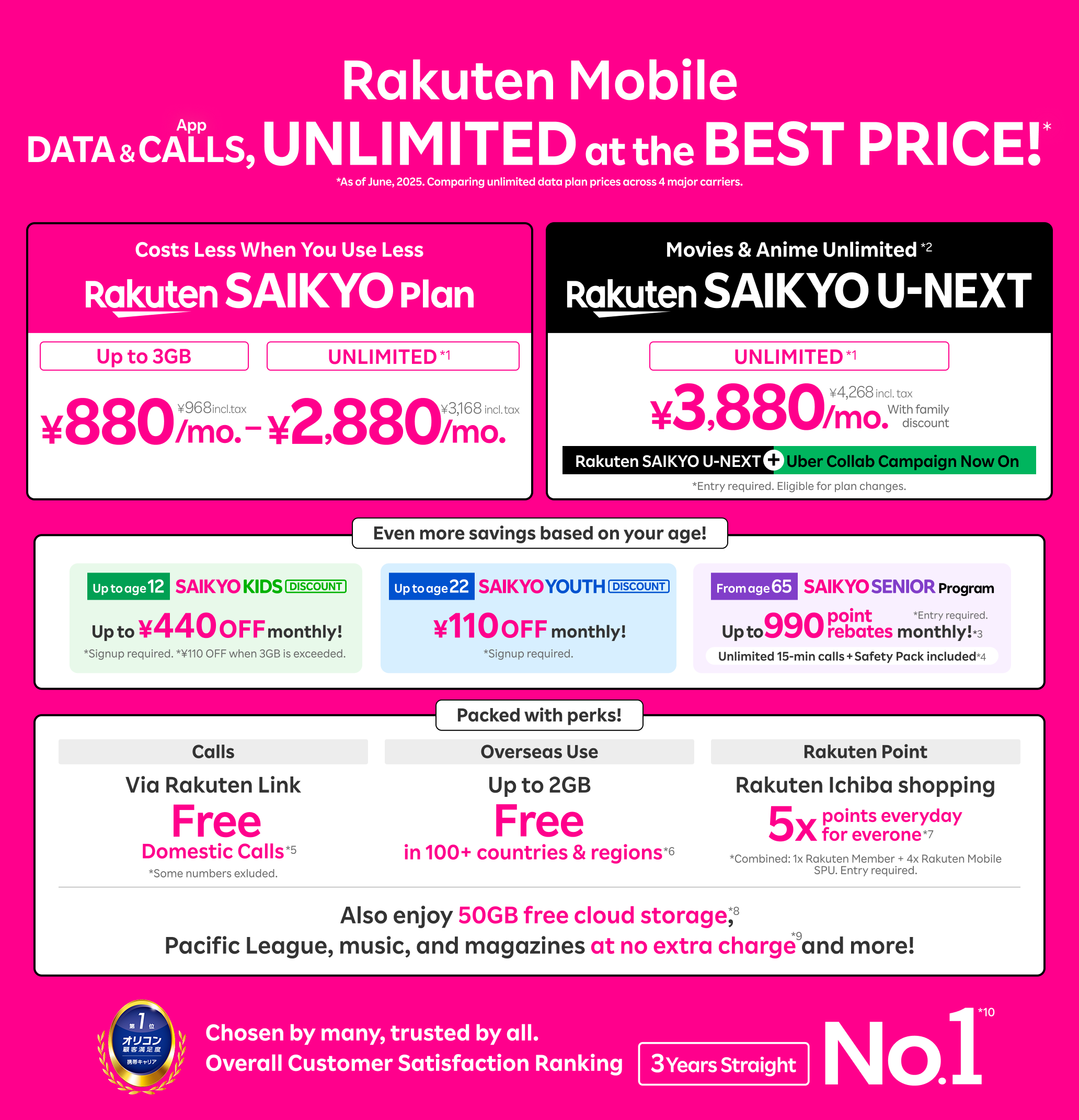 Choose what works for you. Data & app calls, unlimited at the best price!*
