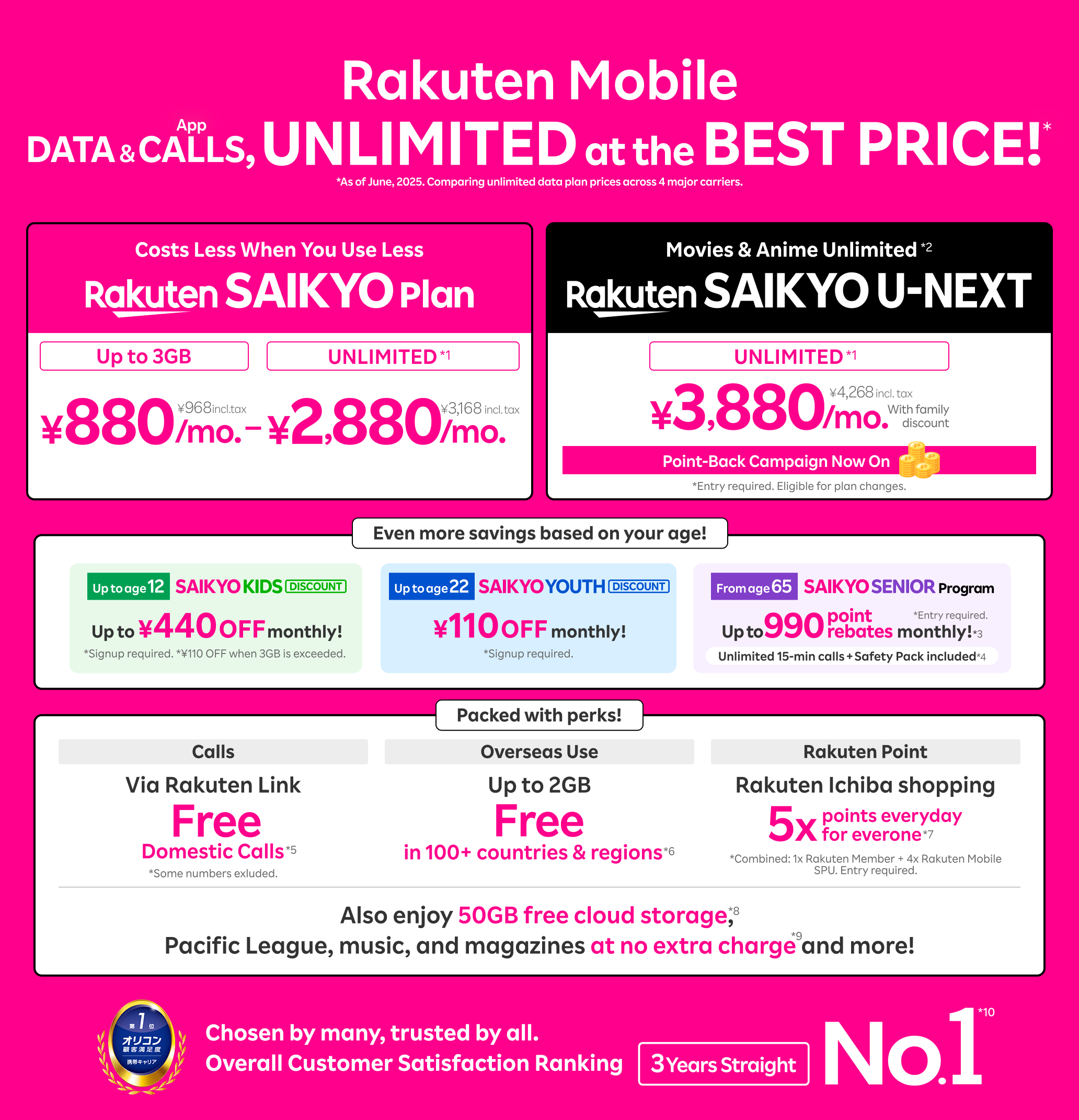 Choose what works for you. Data & app calls, unlimited at the best price!*
