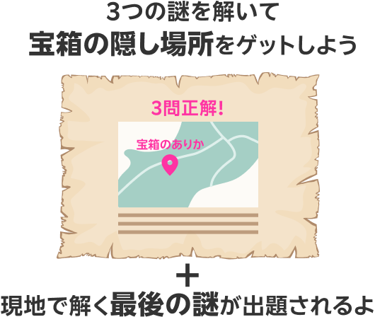 3つの謎を解いて宝箱の隠し場所をゲットしよう+現地で解く最後の謎が出題されるよ