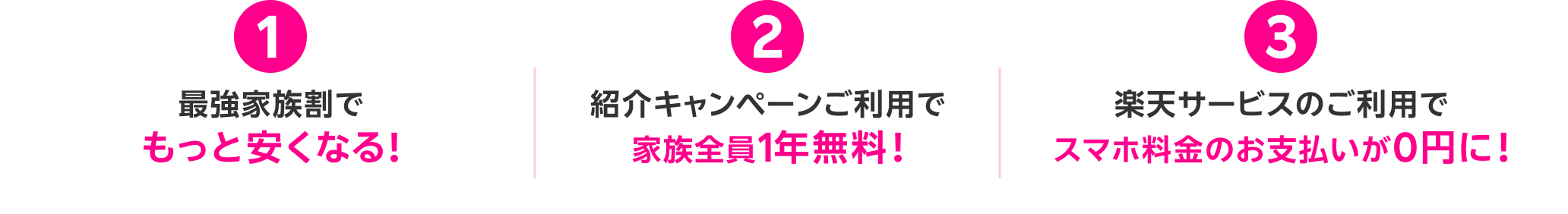 最強家族割でもっと安くなる！紹介キャンペーンご利用で家族全員1年無料！楽天サービスのご利用でスマホ料金のお支払いが0円に！