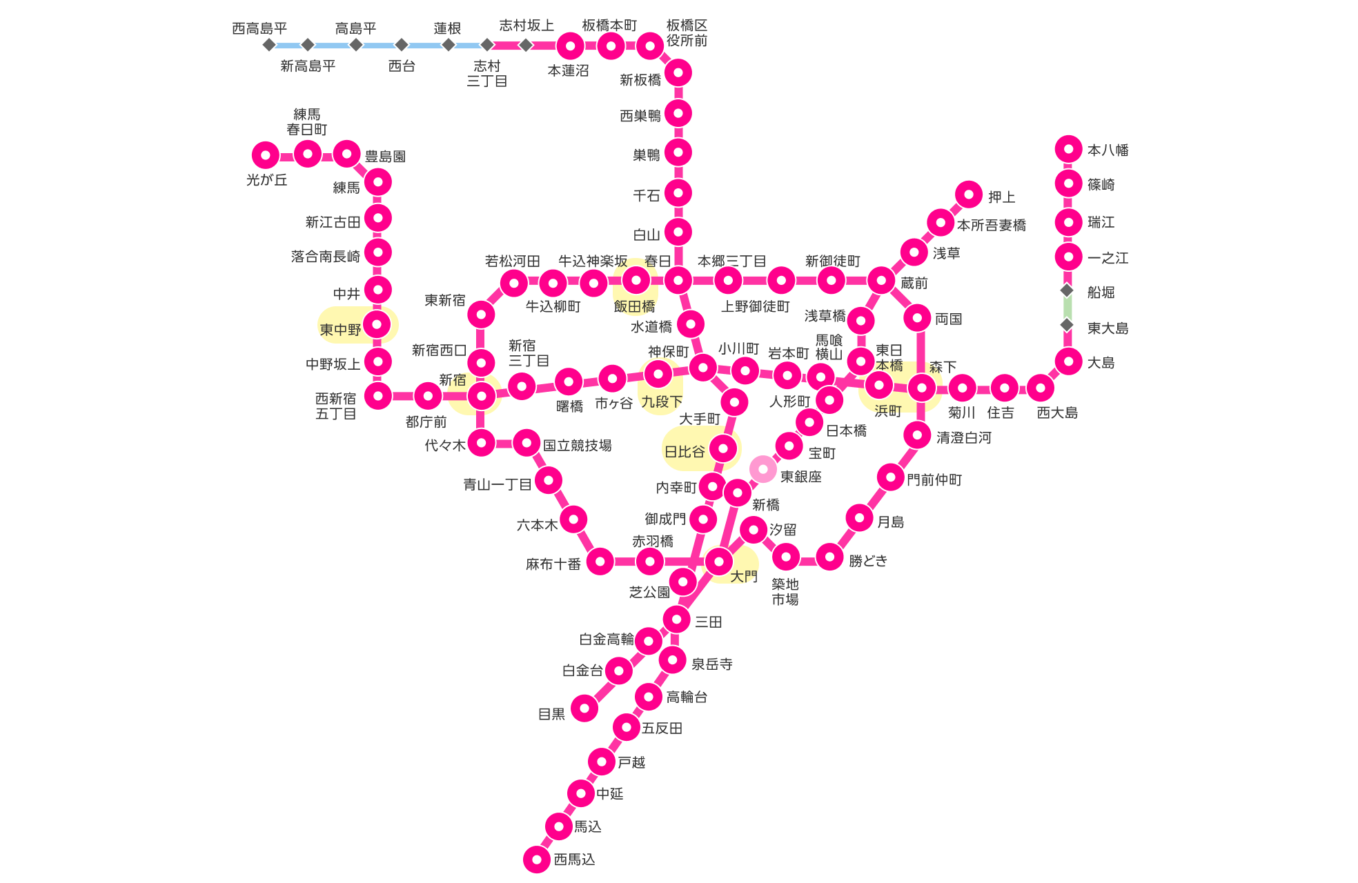 都営地下鉄路線図 8月以降