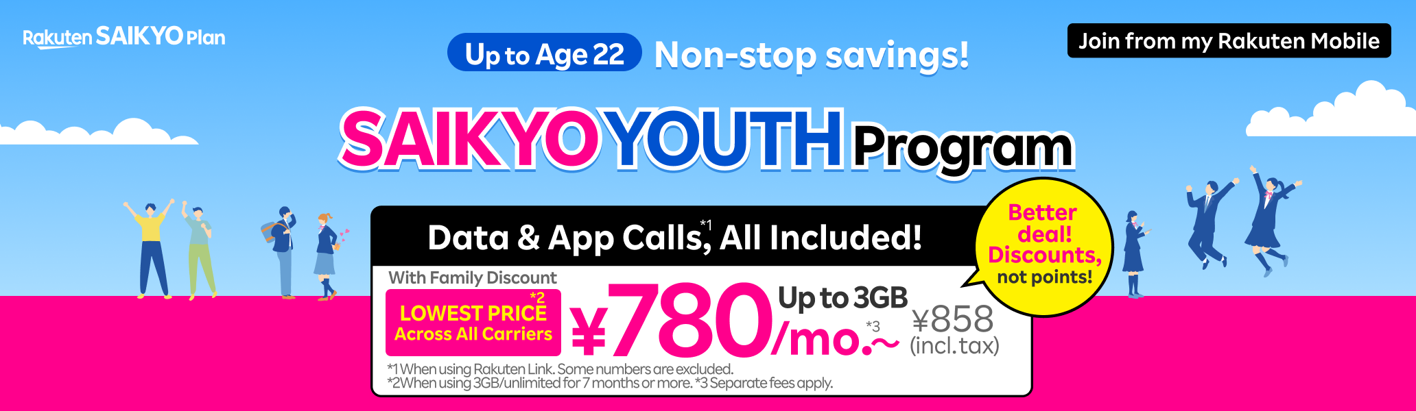 SAIKYO YOUTH Program: Up to Age 22! ¥780 (¥858 incl. tax) for 3GB with family discount.