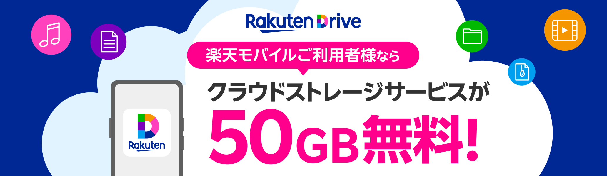 楽天ドライブ 楽天モバイルご利用者様ならクラウドストレージサービスが50GB無料!