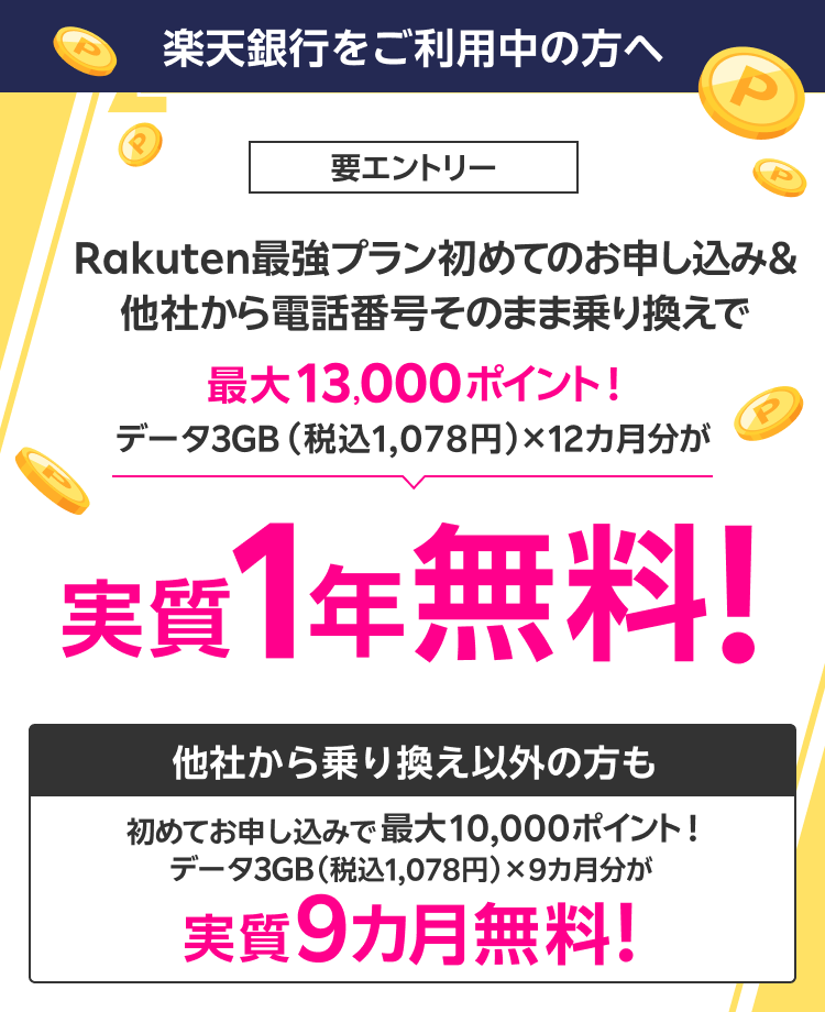楽天銀行をご利用中の方は本人確認書類の提出不要! 要エントリー Rakuten最強プラン初めてのお申し込み&他社から電話番号そのまま乗り換えで 最大13,000ポイント! データ3GB(税込1,078円)×12カ月分が 実質1年無料! 他社から乗り換え以外の方も 初めてお申し込みでデータ3GB(税込1,078円)×9カ月分が最大10,000ポイント進呈で実質9カ月無料!