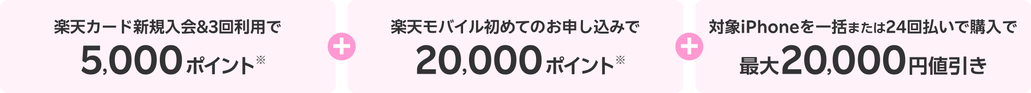 楽天カード新規入会＆3回利用で5,000ポイント＋楽天モバイル初めてのお申し込みで20,000ポイント＋対象iPhoneを一括または24回払いで購入で最大20,000円値引き