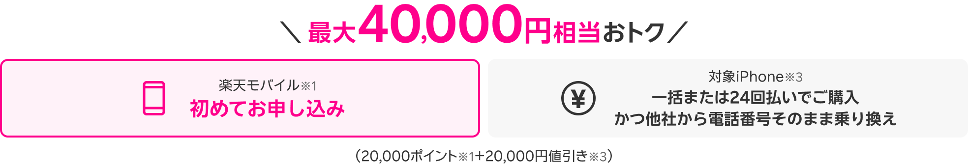 最大40,000円相当おトク 楽天モバイル※1 初めてお申し込み 対象iPhone※3 一括または24回払いでご購入 かつ他社から電話番号そのまま乗り換え （20,000ポイント※1＋20,000円値引き※3）
