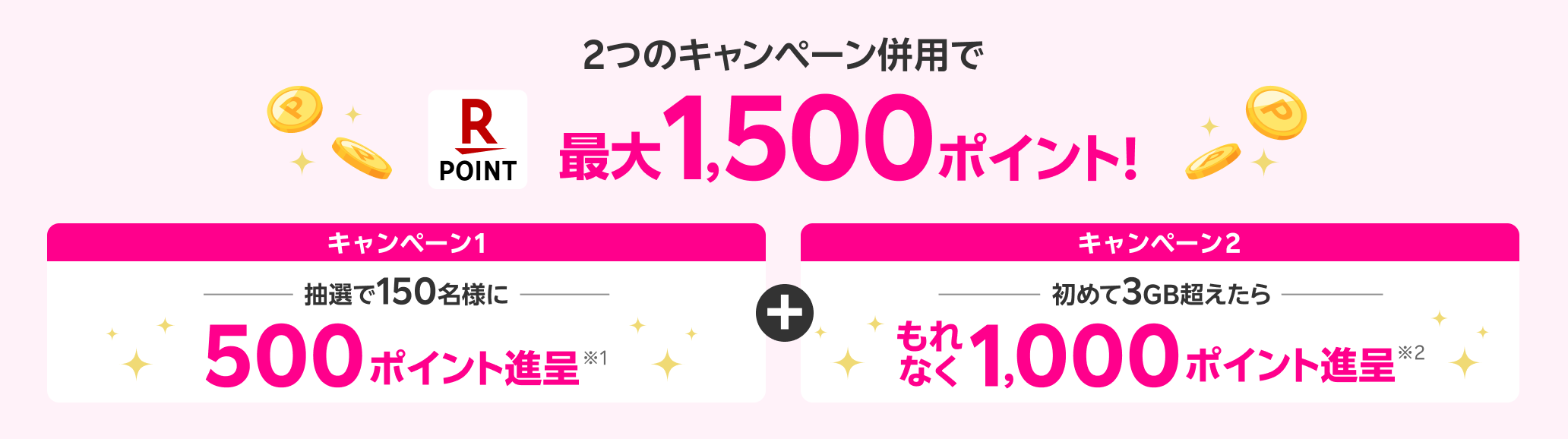 2つのキャンペーン併用で最大1,500ポイント! キャンペーン1 抽選で150名様に500ポイント進呈※1 初めて3GB超えたらもれなく1,000ポイント進呈※2