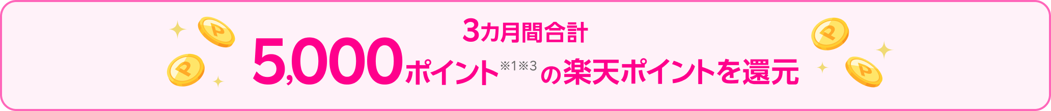 3カ月間合計5,000ポイント※1※3の楽天ポイントを還元