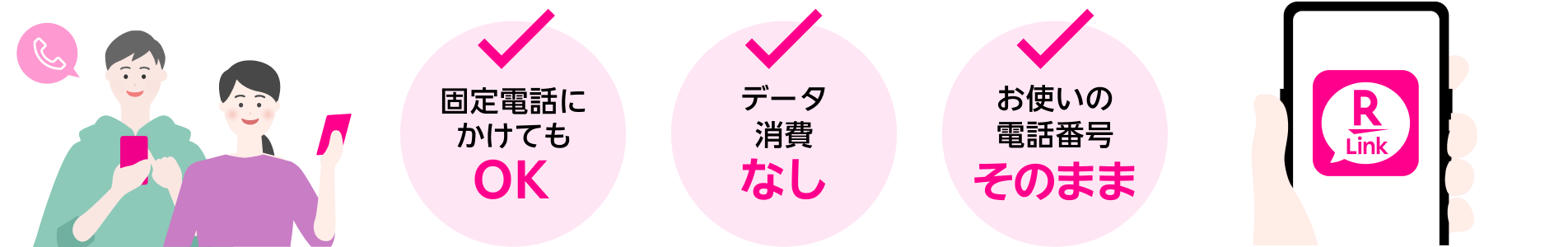 固定電話にかけてもOK データ消費なし お使いの電話番号そのまま