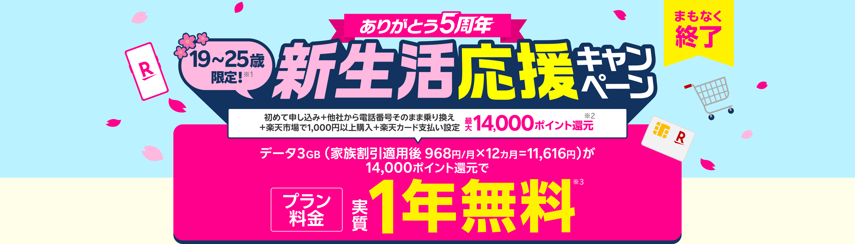 19～25歳限定新生活応援キャンペーン 初めて申し込み+他社から電話番号そのまま乗り換え+楽天カード支払い設定+楽天市場で1,000円以上購入で最大14,000ポイント還元！データ3GB（家族割引適用後 968円/月×12カ月=11,616円）が14,000ポイント還元でプラン料金 実質1年無料