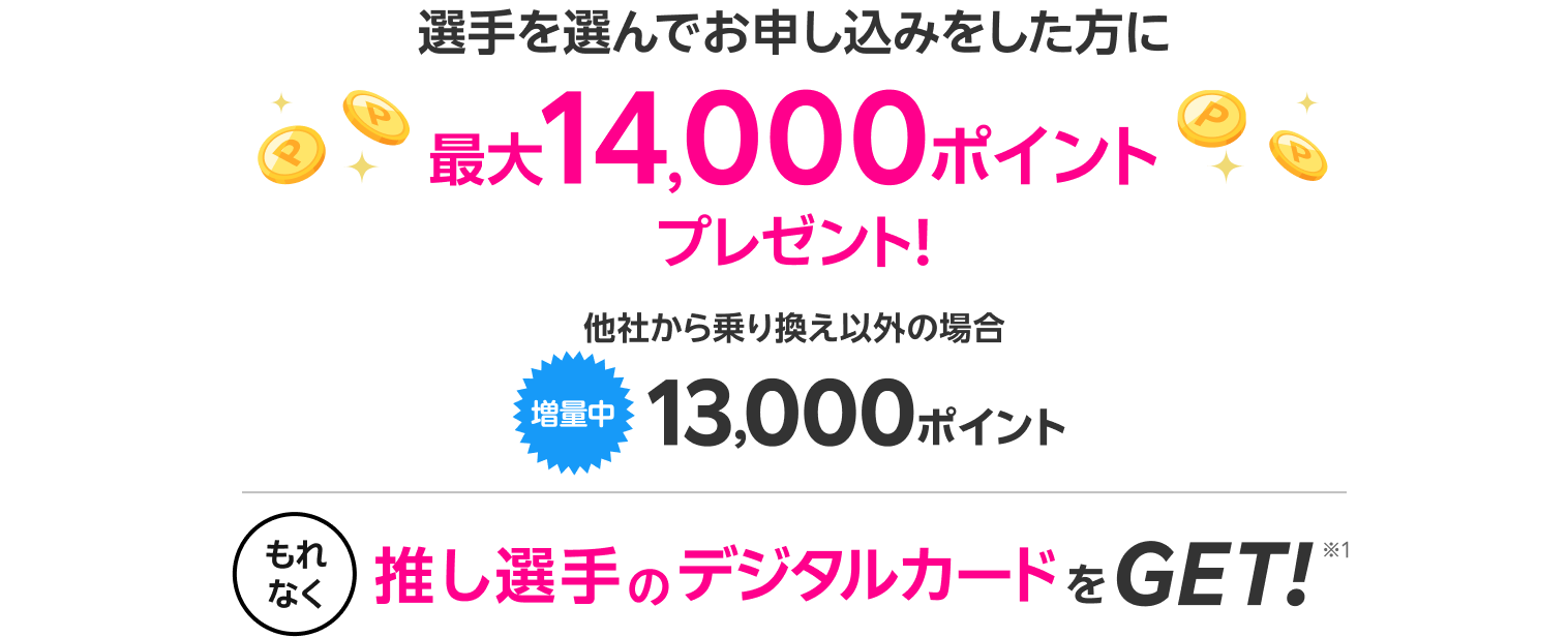 他社から電話番号そのまま乗り換えの場合最大14,000ポイント、他社から乗り換え以外の場合13,000ポイント。もれなく推し選手のデジタルカードをGET!