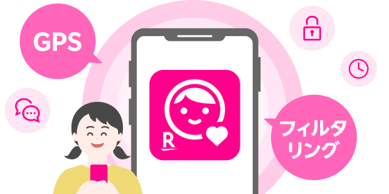 GPS フィルタリング