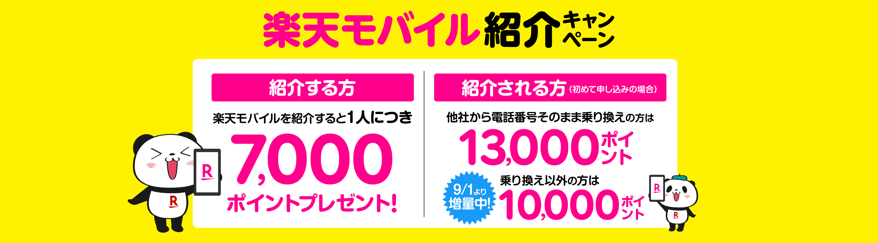 楽天モバイル紹介キャンペーン！楽天モバイルを紹介すると1人につき7,000ポイントプレゼント、紹介される方（初めて申し込み）は、他社から電話番号そのまま乗り換えの場合13,000ポイントプレゼント、乗り換え以外の場合10,000ポイント