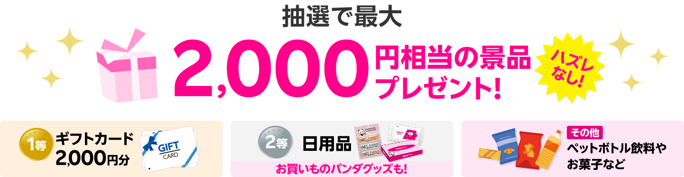 抽選で最大2,000円相当の景品プレゼント!1等:ギフトカード2,000円分 2等:日用品 その他:ペットボトル飲料やお菓子など