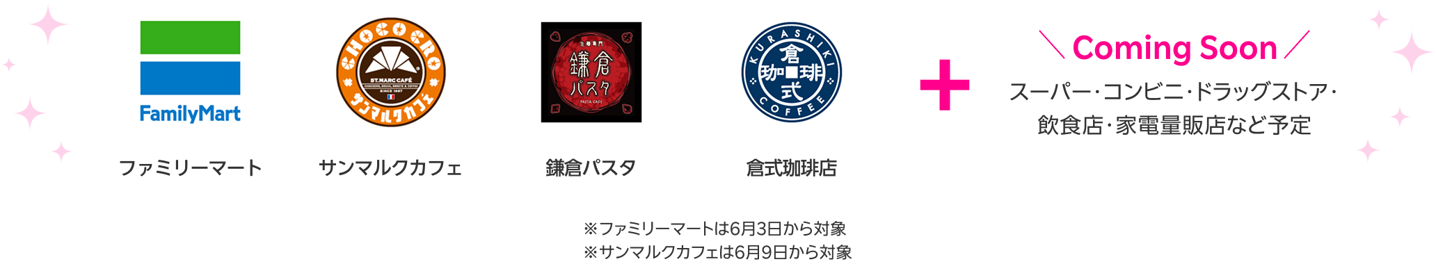 ファミリーマート サンマルクカフェ 鎌倉パスタ 倉式珈琲店 + Coming Soon スーパー・コンビニ・ドラッグストア・飲食店・家電量販店など予定 ※ファミリーマートは6月3日から対象 ※サンマルクカフェは6月9日から対象