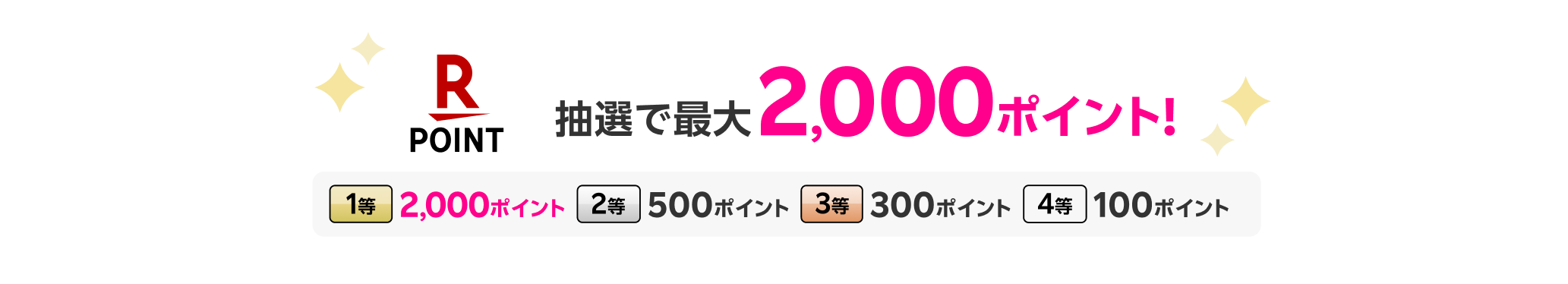 抽選で最大2,000ポイント!(1等:2,000ポイント、2等:500ポイント、3等:300ポイント、4等:100ポイント)
