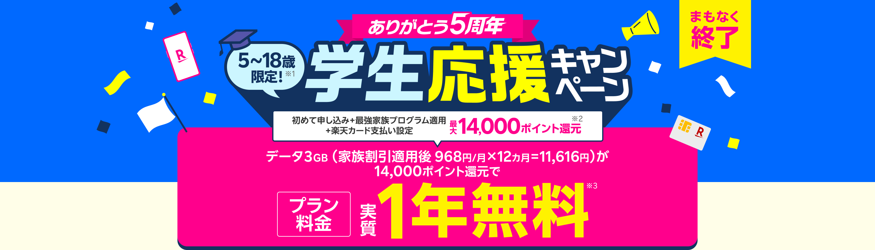 5~18歳限定 学生応援キャンペーン初めて申し込み+最強家族プログラム適用+楽天カード支払い設定で最大14,000ポイント還元!データ3GB(家族割引適用後 968円/月×12カ月=11,616円)が14,000ポイント還元でプラン料金 実質1年無料