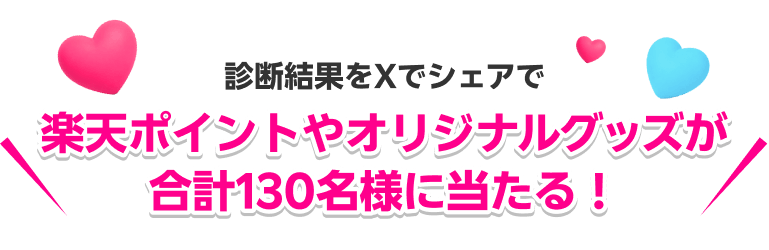 診断結果をXでシェアで 楽天ポイントやオリジナルグッズが合計130名様に当たる！