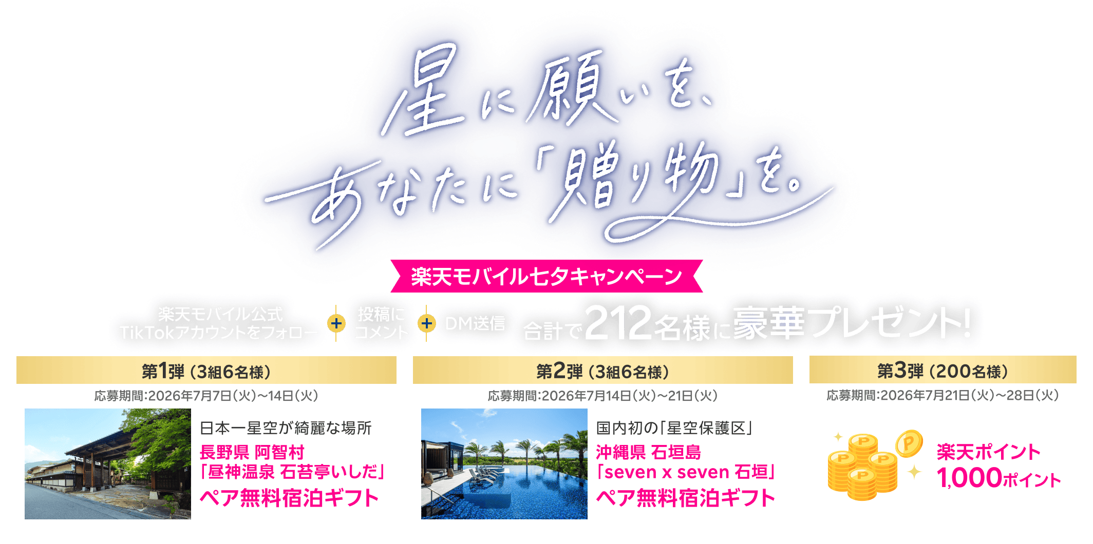 星に願いを、あなたに「贈り物」を。 楽天モバイル公式TikTokアカウントをフォロー+投稿にコメント+DM送信で、ペア無料宿泊ギフトなど合計で212名様に豪華プレゼント!