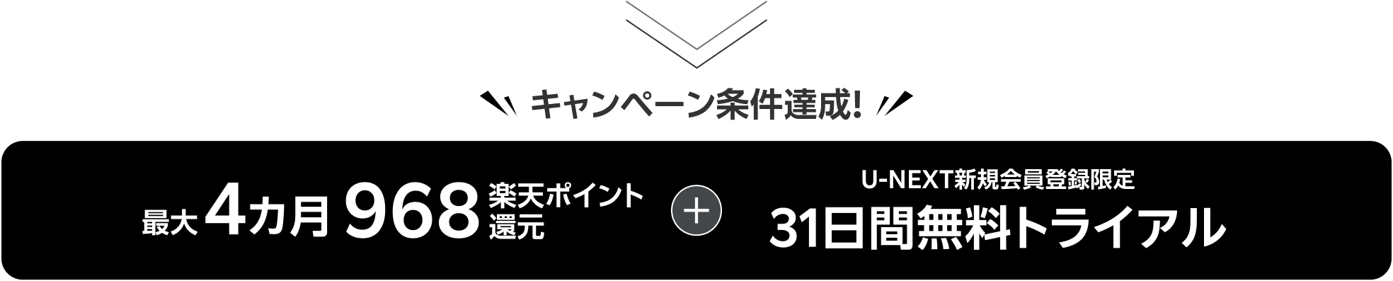 キャンペーン条件達成!最大4カ月968楽天ポイント還元+U-NEXT新規会員登録限定31日間無料トライアル