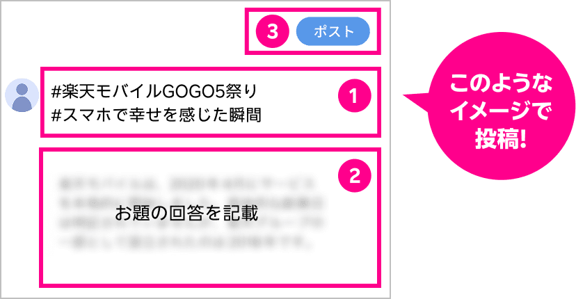 このようなイメージで投稿！