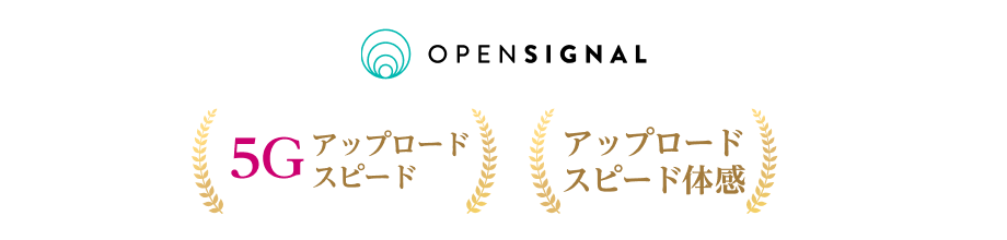 Opensignal 5Gアップロードスピード、アップロードスピード体感