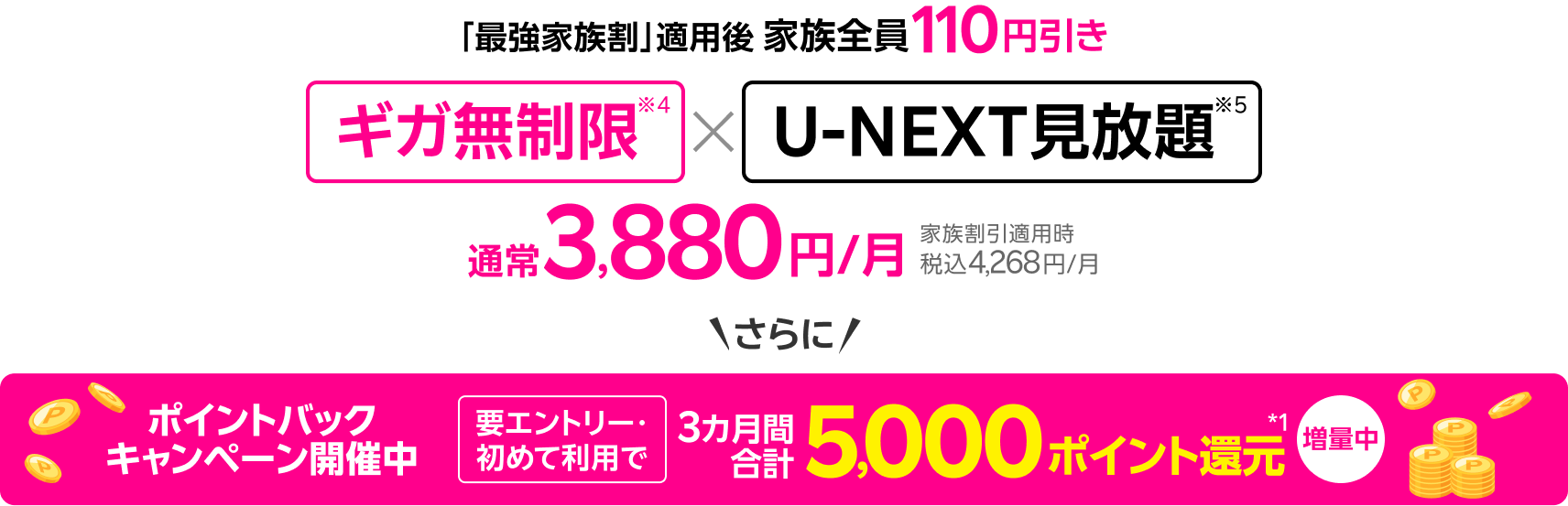 Rakuten最強U-NEXTはギガ無制限で映画もアニメも見放題のプラン！ ポイントバックキャンペーン開催中　3カ月間合計5,000ポイント