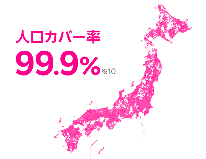 ※ 人口カバー率は99.9% ※10