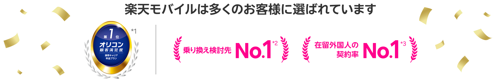 オリコン顧客満足度®調査 携帯キャリア おかげさまで 料金プラン4年連続No.1 ※2021~2024年オリコン顧客満足度®調査「携帯キャリア」 料金プラン
