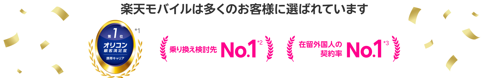 オリコン顧客満足度®調査 携帯キャリア おかげさまで 2年連続No.1*1。 乗り換え検討 先No.1*2。在留外国人の契約率No.1 *3。*1 2024年 オリコン顧客満足度®調査 「携帯キャリア」 2年連続第1位。*2 MMD研究所による「2025年2月通信サービスの乗り換え検討に関する調査」の結果。*3 MMD研究所「在留外国人の通信サービスに関する調査/2025年4月」における直近1年の在留増加率トップ5か国における総合1位