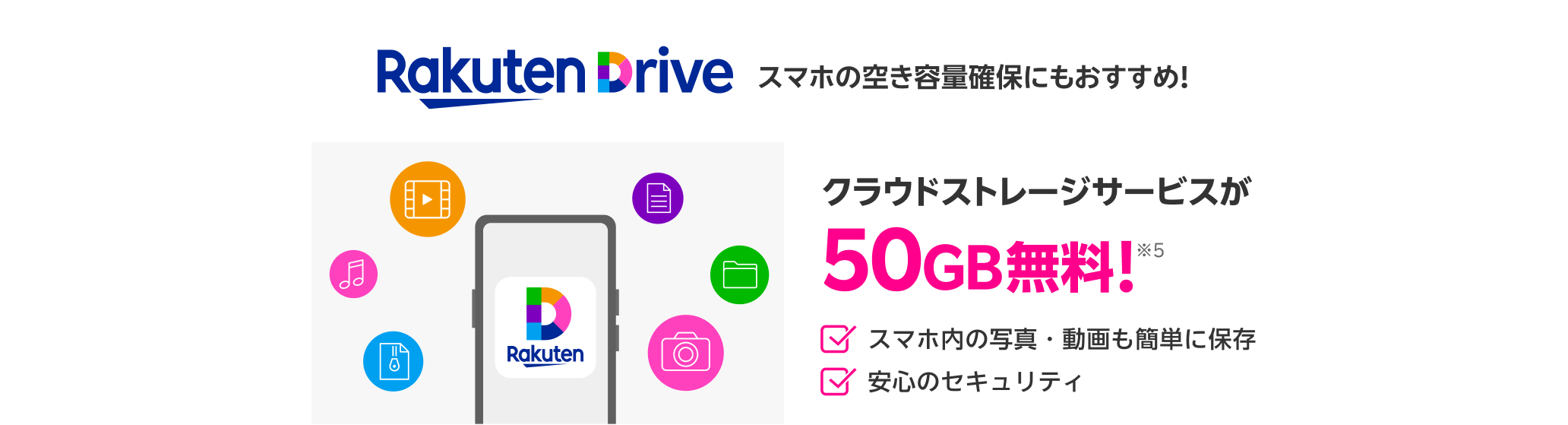 クラウドストレージ:大事なデータのバックアップに!楽天ドライブ50GB無料※5