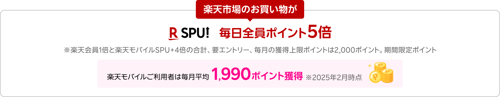 楽天モバイルを利用するとスーパーポイントアップ（SPU）で、楽天市場のお買い物が毎日全員ポイント5倍に。