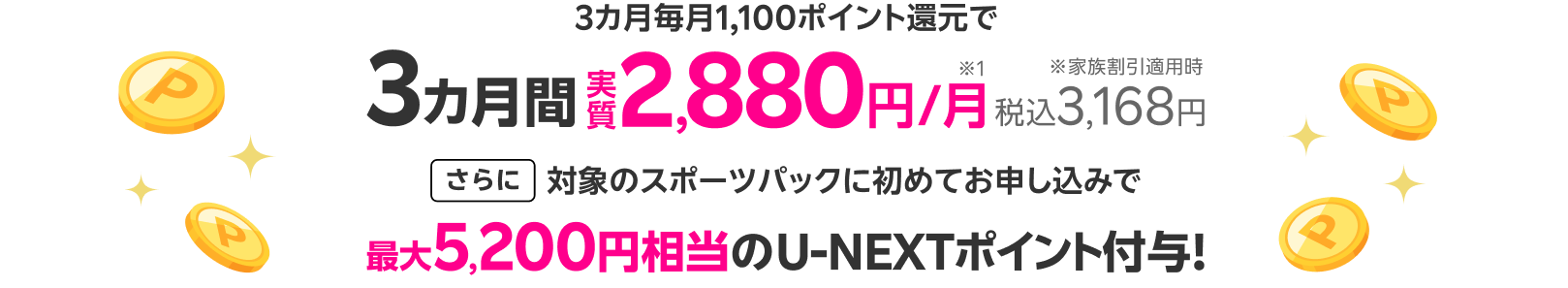 3カ月毎月1,100ポイント還元で、家族割引適用時3カ月間実質2,880円/月（税込3,168円）。さらに対象のスポーツパックに初めてお申し込みで最大5,200円相当のU-NEXTポイント付与!