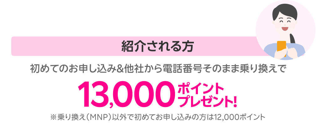 紹介する方は紹介1人につき7,000ポイントプレゼント！紹介される方は初めてのお申し込み＆他社から電話番号そのまま乗り換えで13,000ポイントプレゼント！※乗り換え（MNP）以外で初めてお申し込みの方は12,000ポイント