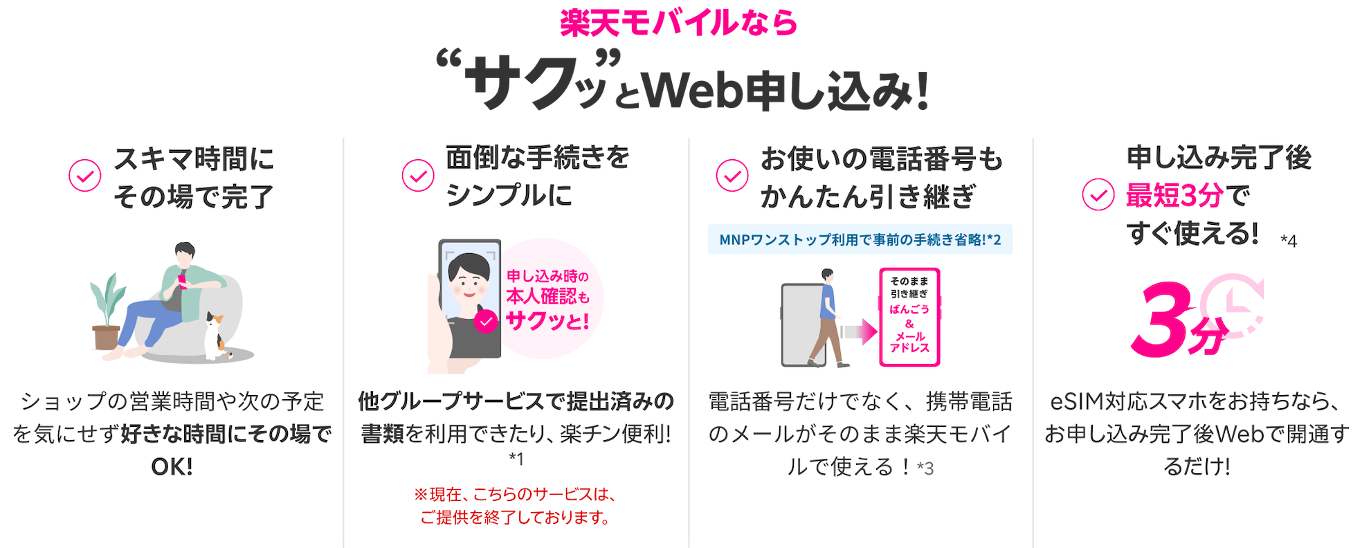 楽天モバイルなら、サクっとWeb申し込み！