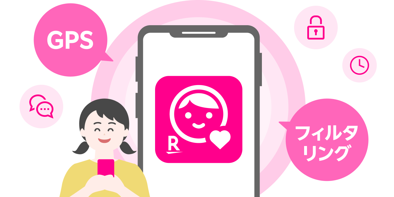 楽天モバイルでできること