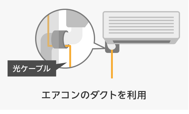 エアコンのダクトを利用
