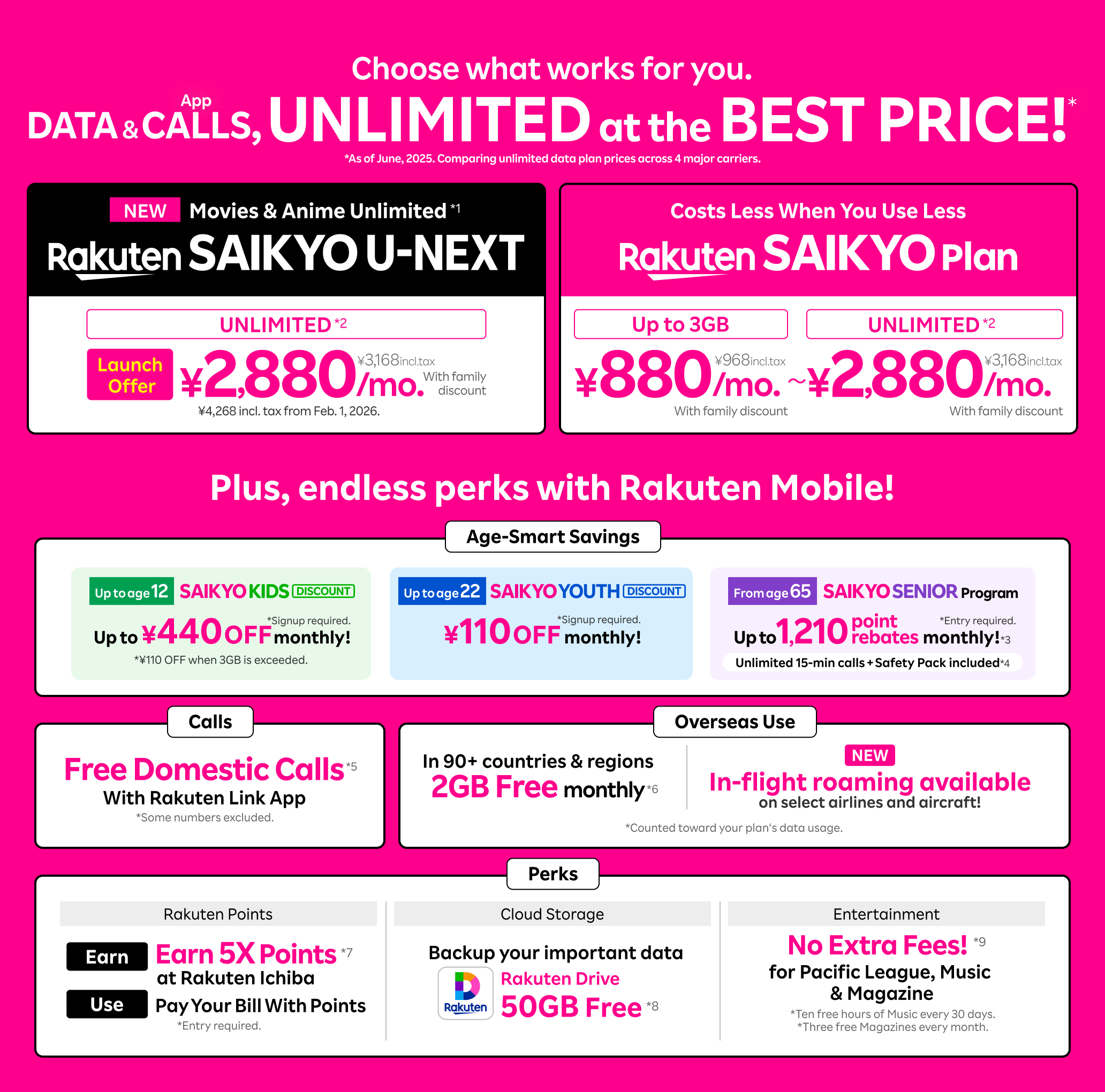 Choose what works for you. Data & app calls, unlimited at the best price!*