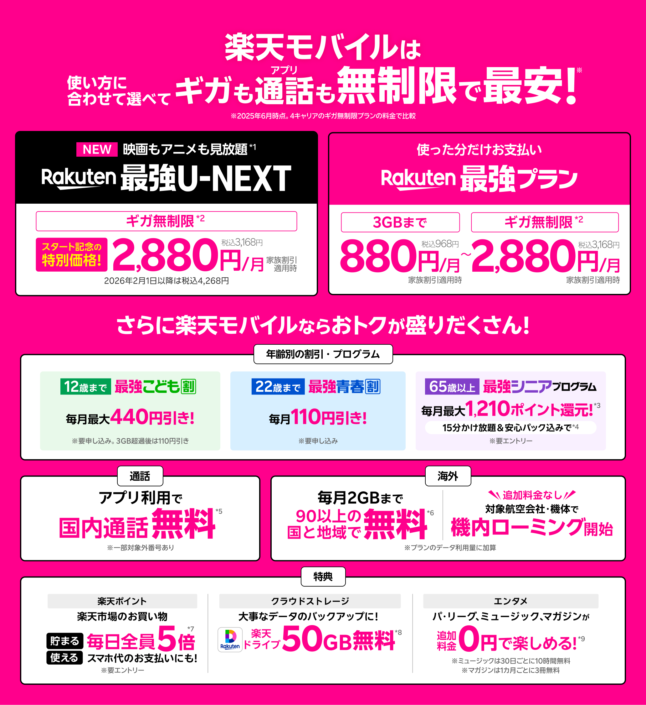 楽天モバイルは使い方に合わせて選べてギガもアプリ通話も無制限で最安!※
