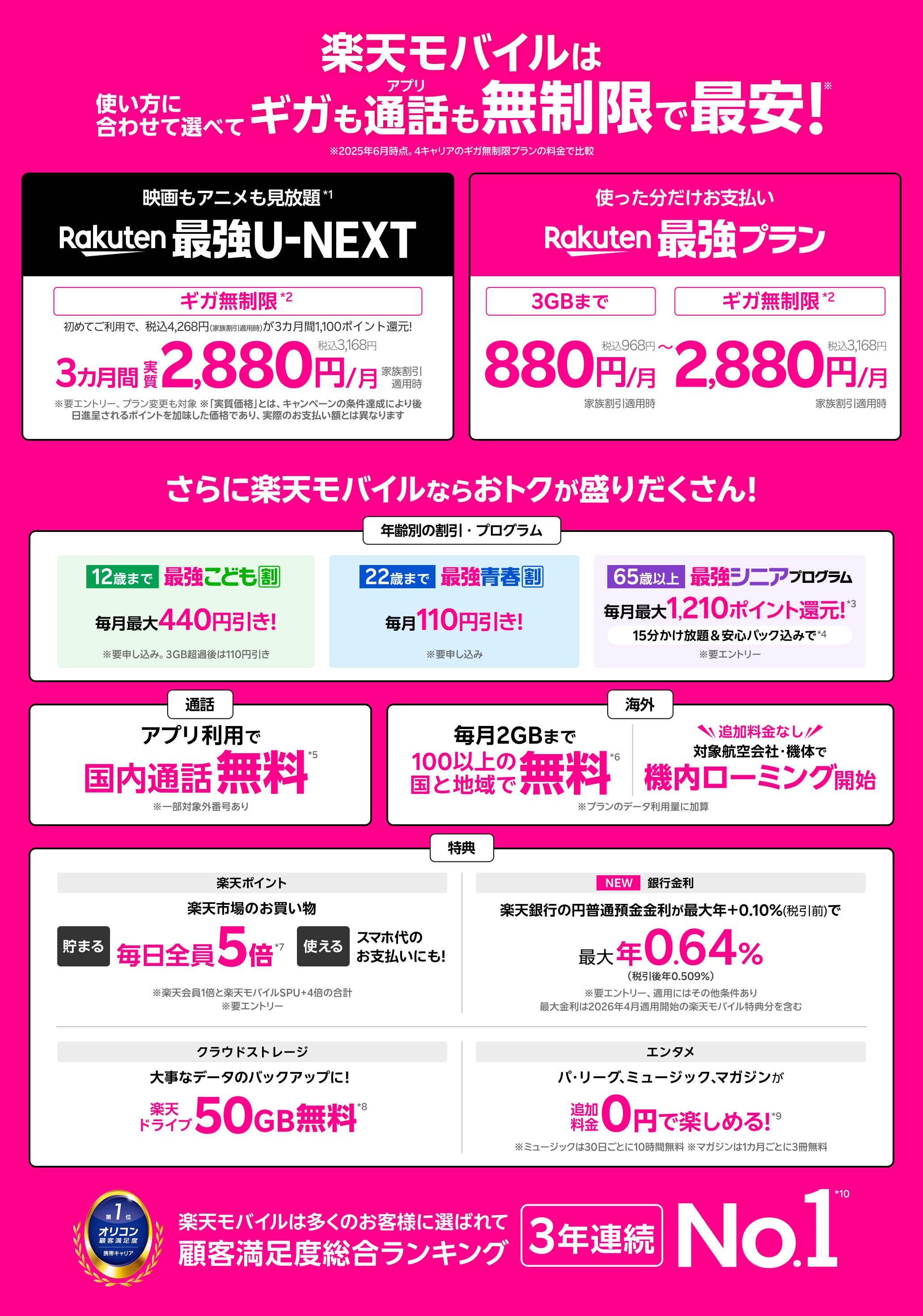 楽天モバイルは使い方に合わせて選べてギガもアプリ通話も無制限で最安!※