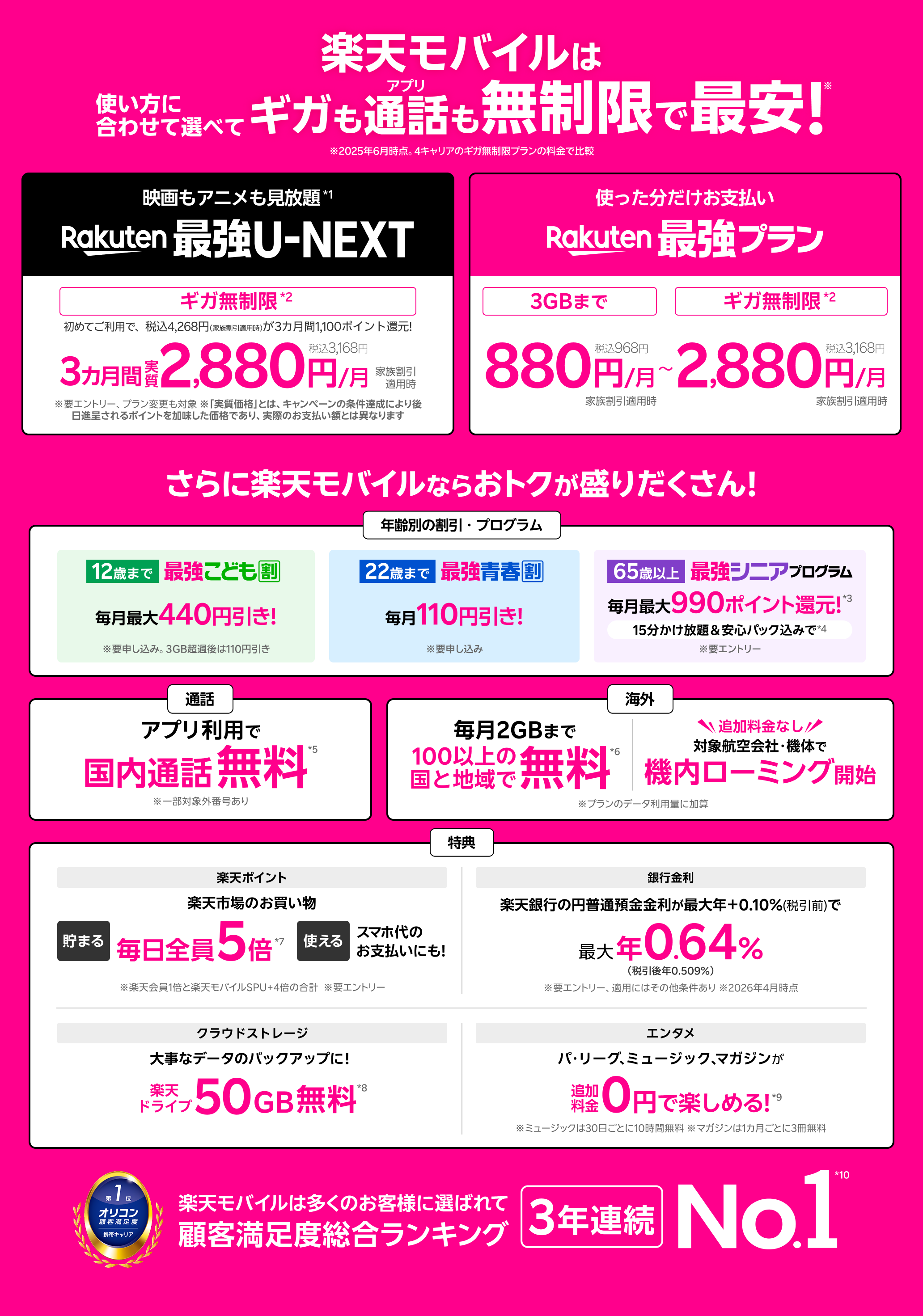 楽天モバイルは使い方に合わせて選べてギガもアプリ通話も無制限で最安!※