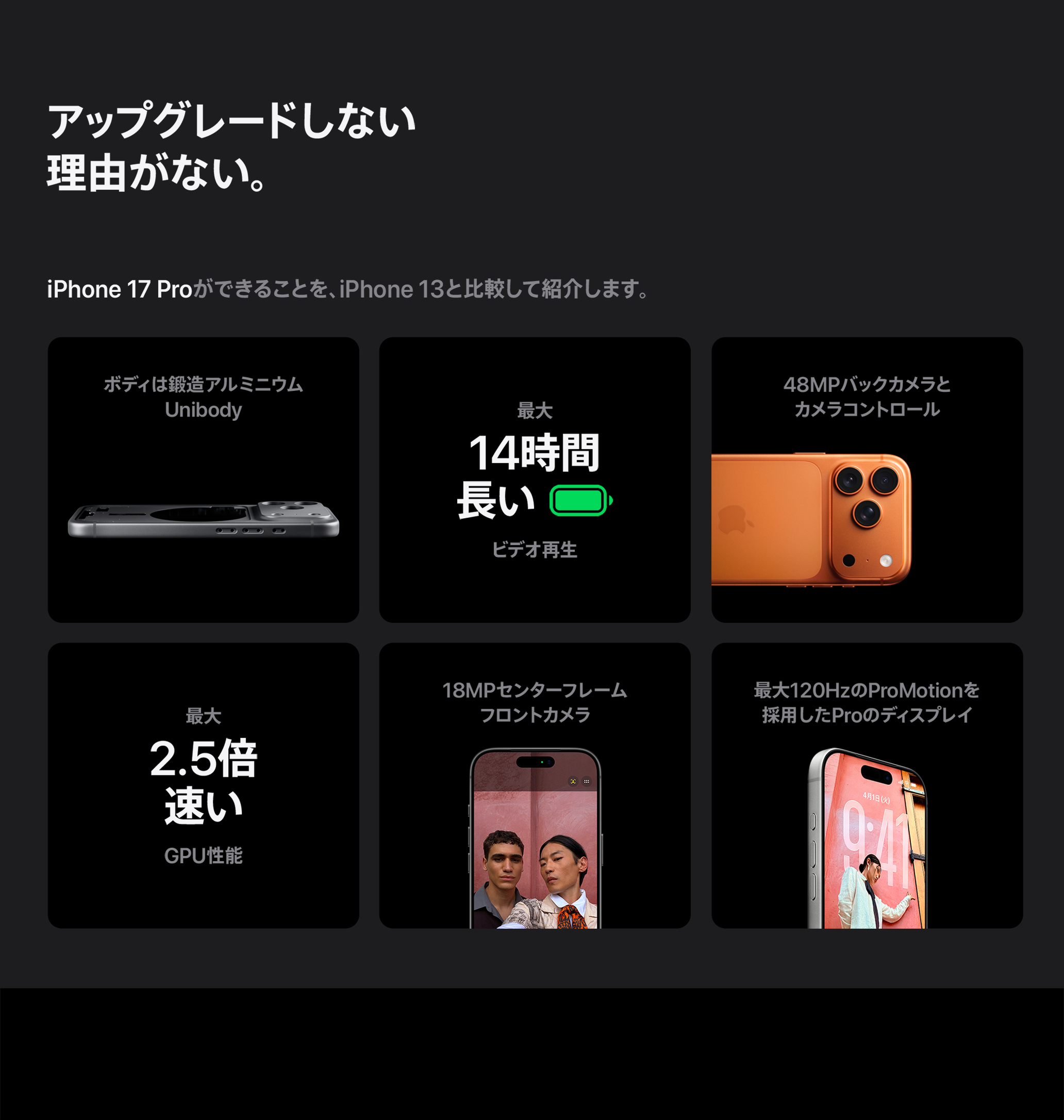 アップグレードしない理由がない。