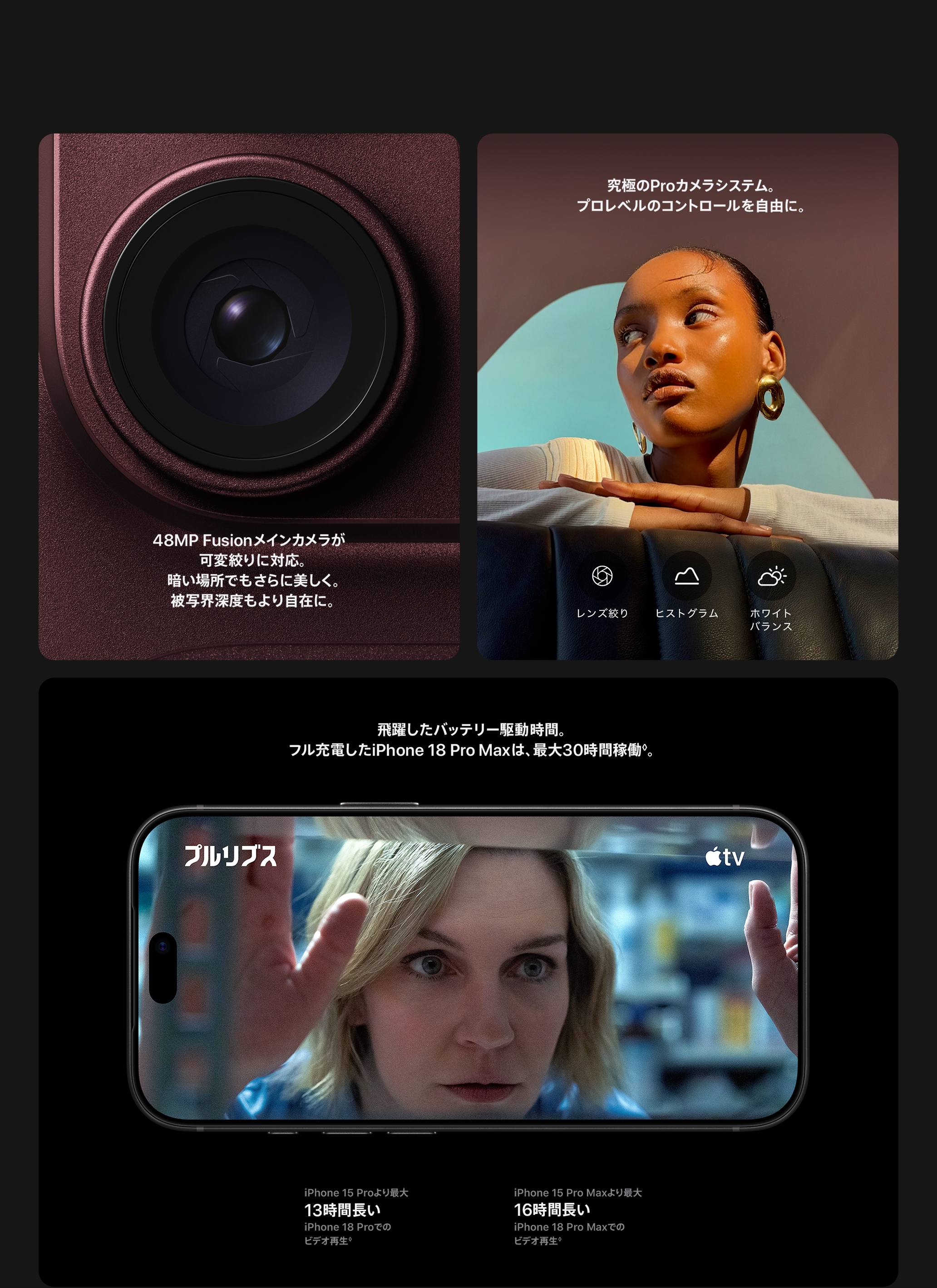 48MP Fusionメインカメラが可変絞りに対応。暗い場所でもさらに美しく。被写界深度もより自在に。 / 究極のProカメラシステム。プロレベルのコントロールを自由に。 / 飛躍的に向上したバッテリー駆動時間。フル充電したiPhone 18 Pro Maxは、最大30時間稼働◊免責事項を参照。